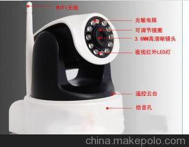 供應Siemens S5030-TFB插卡網(wǎng)絡攝像機 移動偵測與拾音燈功能詳解